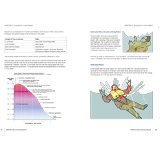 Offshore survival handbook